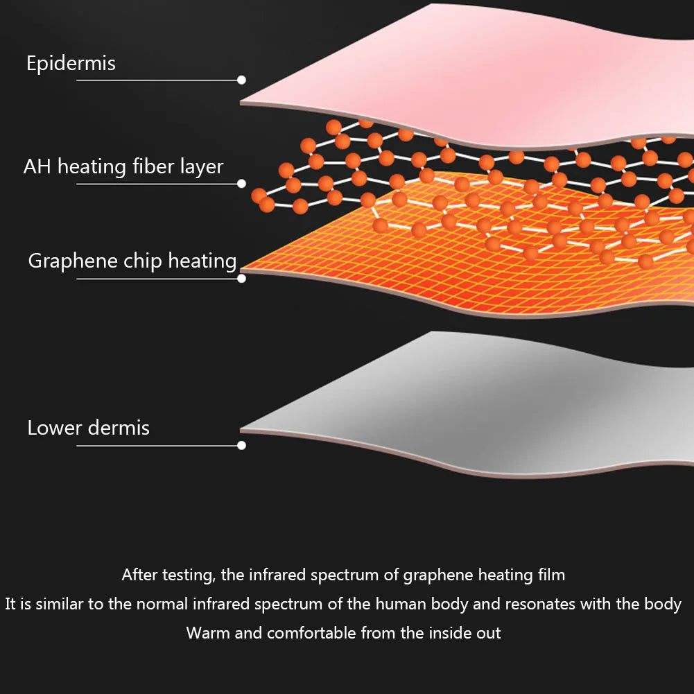 Soothing Heat Wrap for Comfort